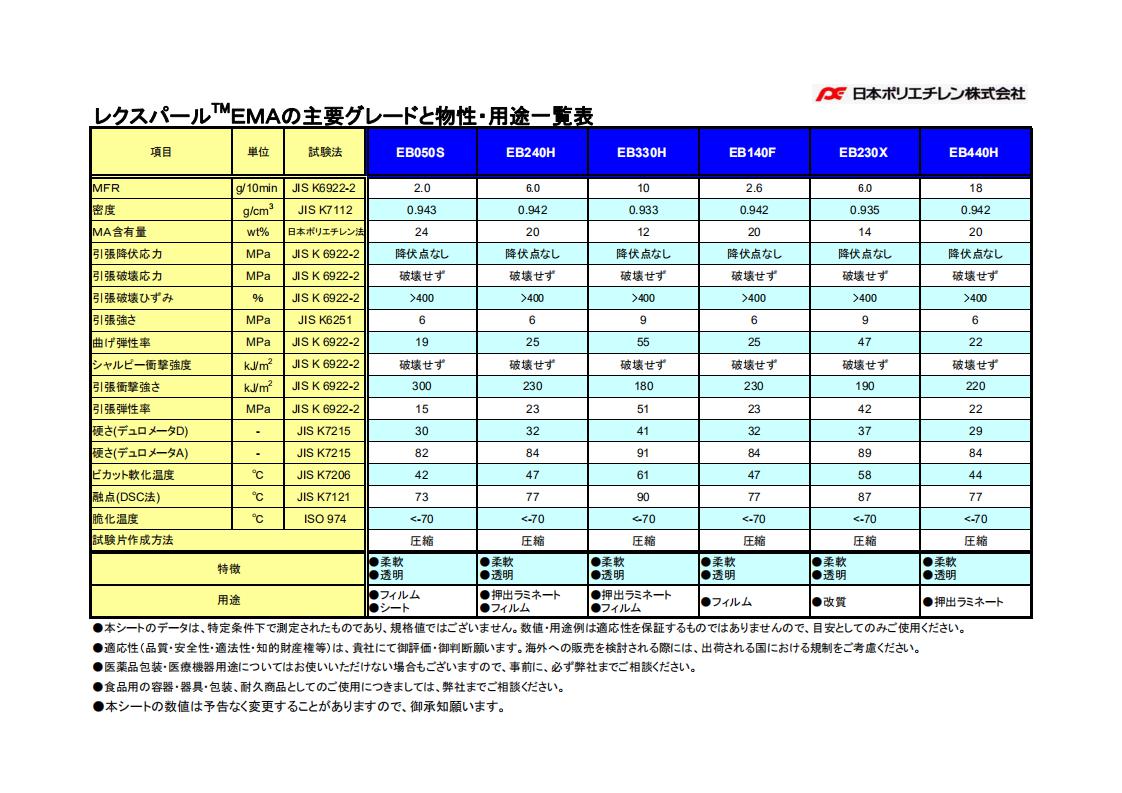 日本JPE-EMA_01.jpg