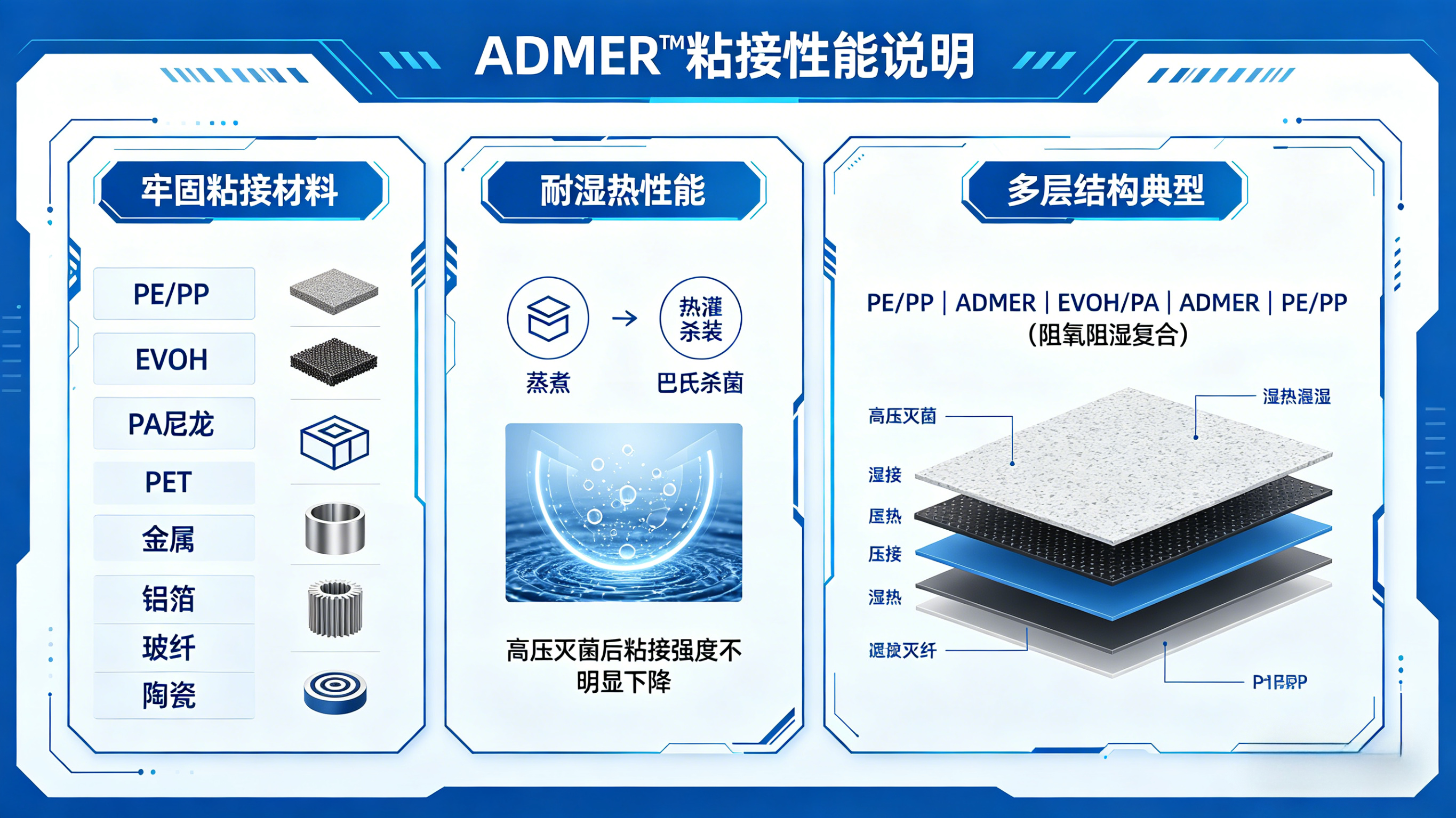 三井化学ADMER™系列AT2539E - 塑而美塑化有限公司